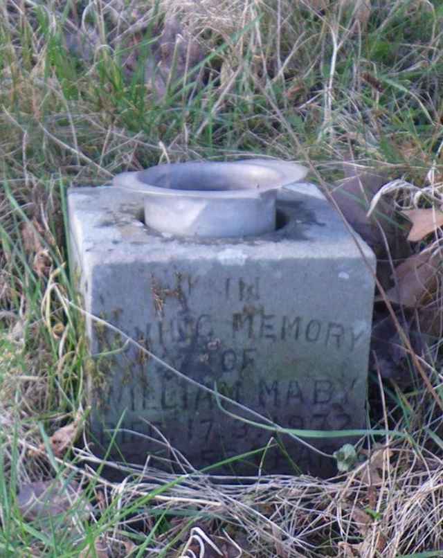 Image of headstone. Full inscription, if known, accompanying. Click for a larger view.