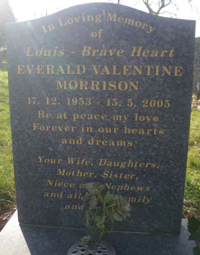 Image of headstone. Full inscription, if known, accompanying. Click for a larger view.