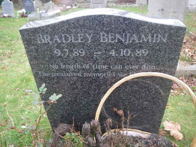 Image of headstone. Full inscription, if known, accompanying. Click for a larger view.